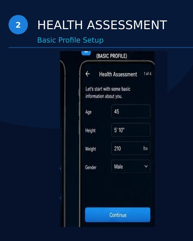 Health Assessment