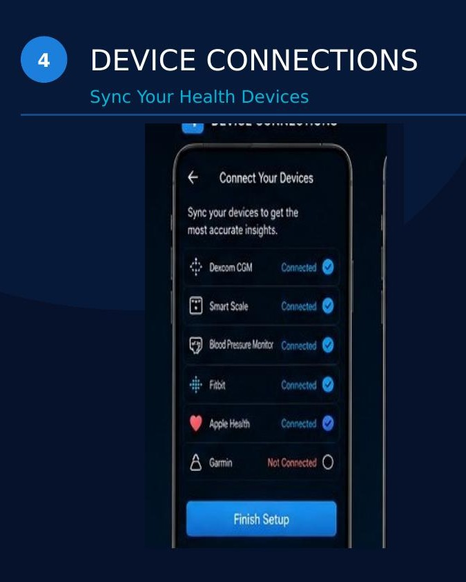 Device Connections
