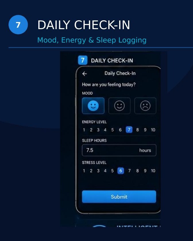 Daily Check-In