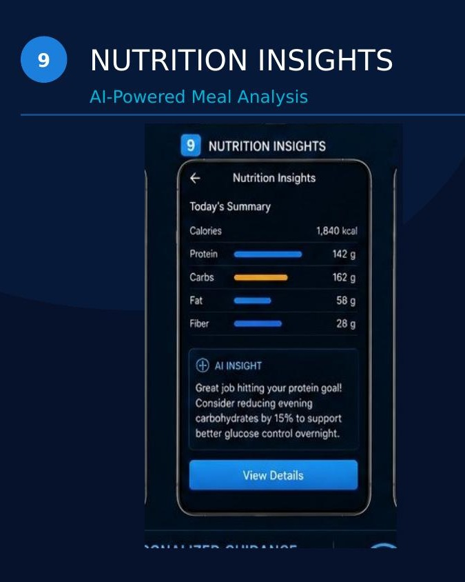 Nutrition Insights